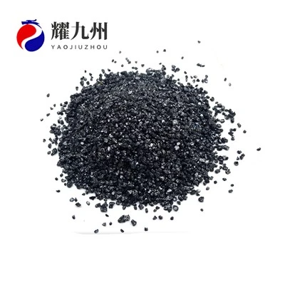 Karbide tas-silikon sic